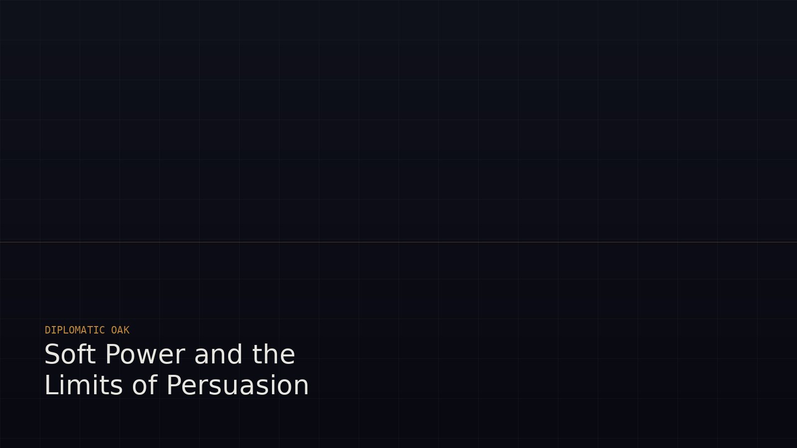 Soft Power and the Limits of Persuasion