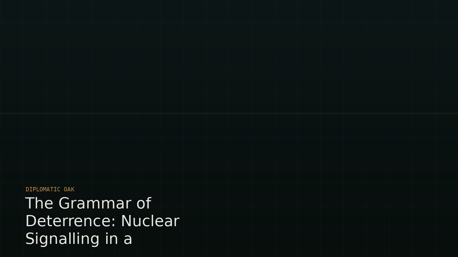 The Grammar of Deterrence: Nuclear Signalling in a Multipolar Age
